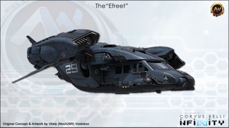 Roleplay character: HH-60GV V-Hawk